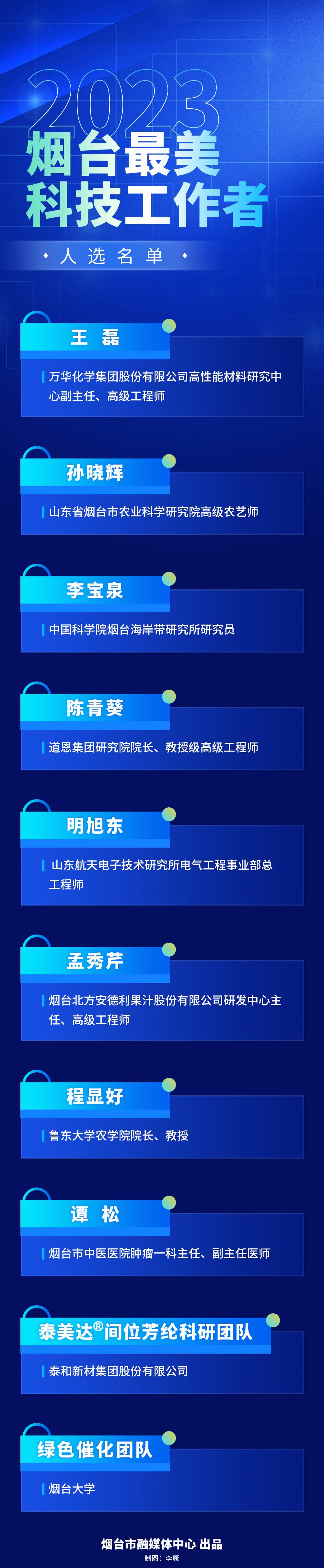 3.png 3.png