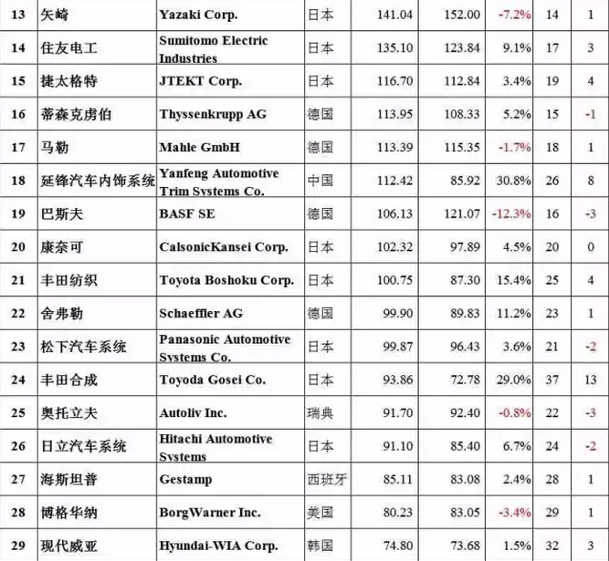 道恩35.jpg 道恩35.jpg